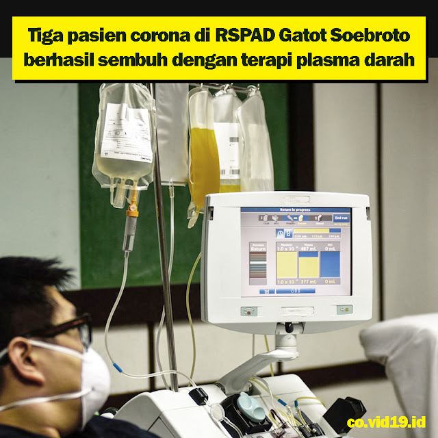 Tiga Pasien Corona di RSPAD Gatoto Soebroto Sembuh Dengan Terapi Plasma Darah
