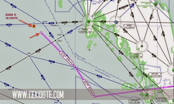 Benarkah MH370 Terbang Dibelakang SIA68 Untuk Menghindari Radar?