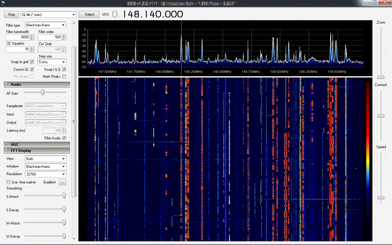 all-about-sdr--software-defined-radio