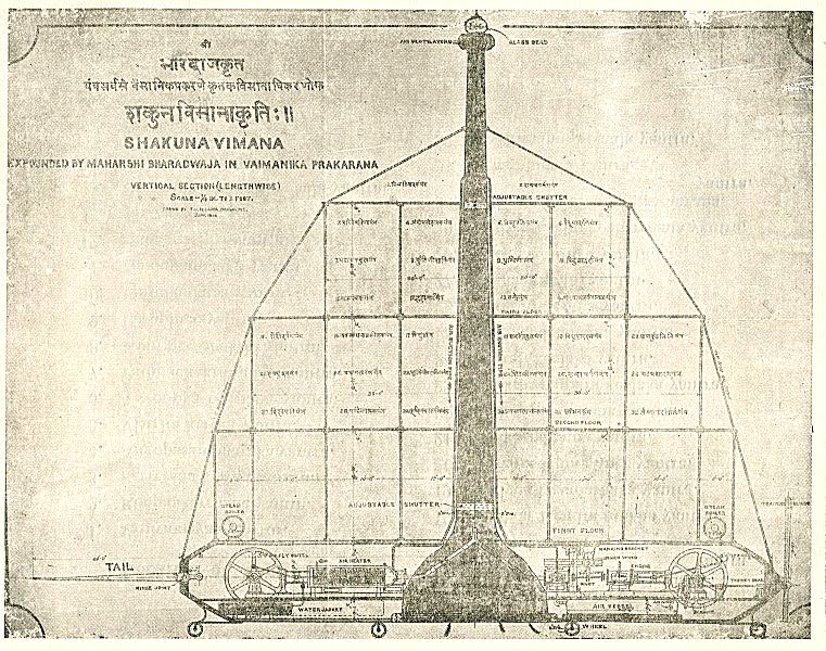 Vimana, Teknologi Anti Gravitasi Kuno