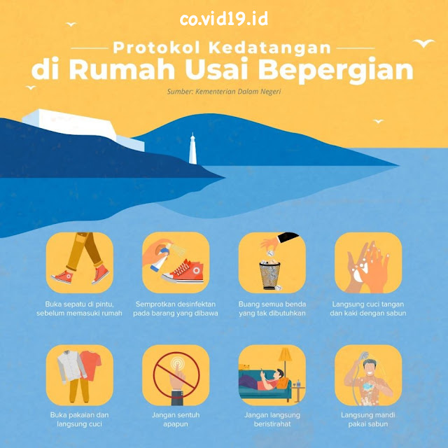 Inilah Protokol Kedatangan Dirumah Usai Bepergian