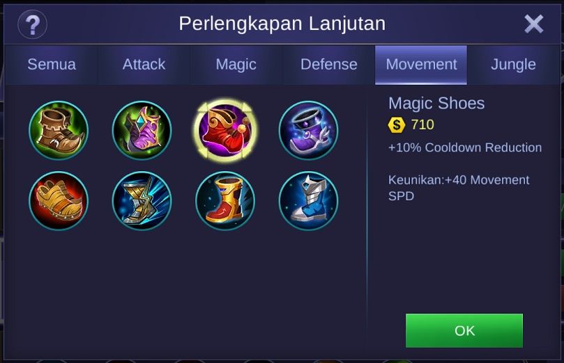 Si Pengendali Waktu