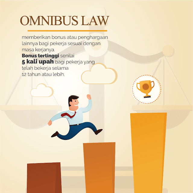 RUU Omnnbus Law Cipta Lapangan Kerja Rugi atau Untung ?