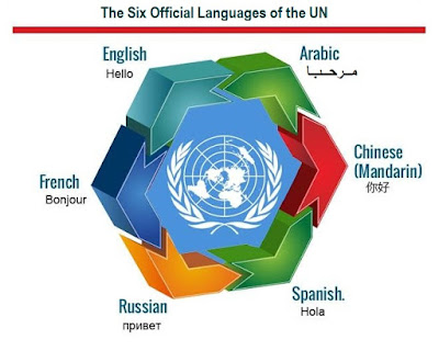 Pentingnya Bahasa Rusia