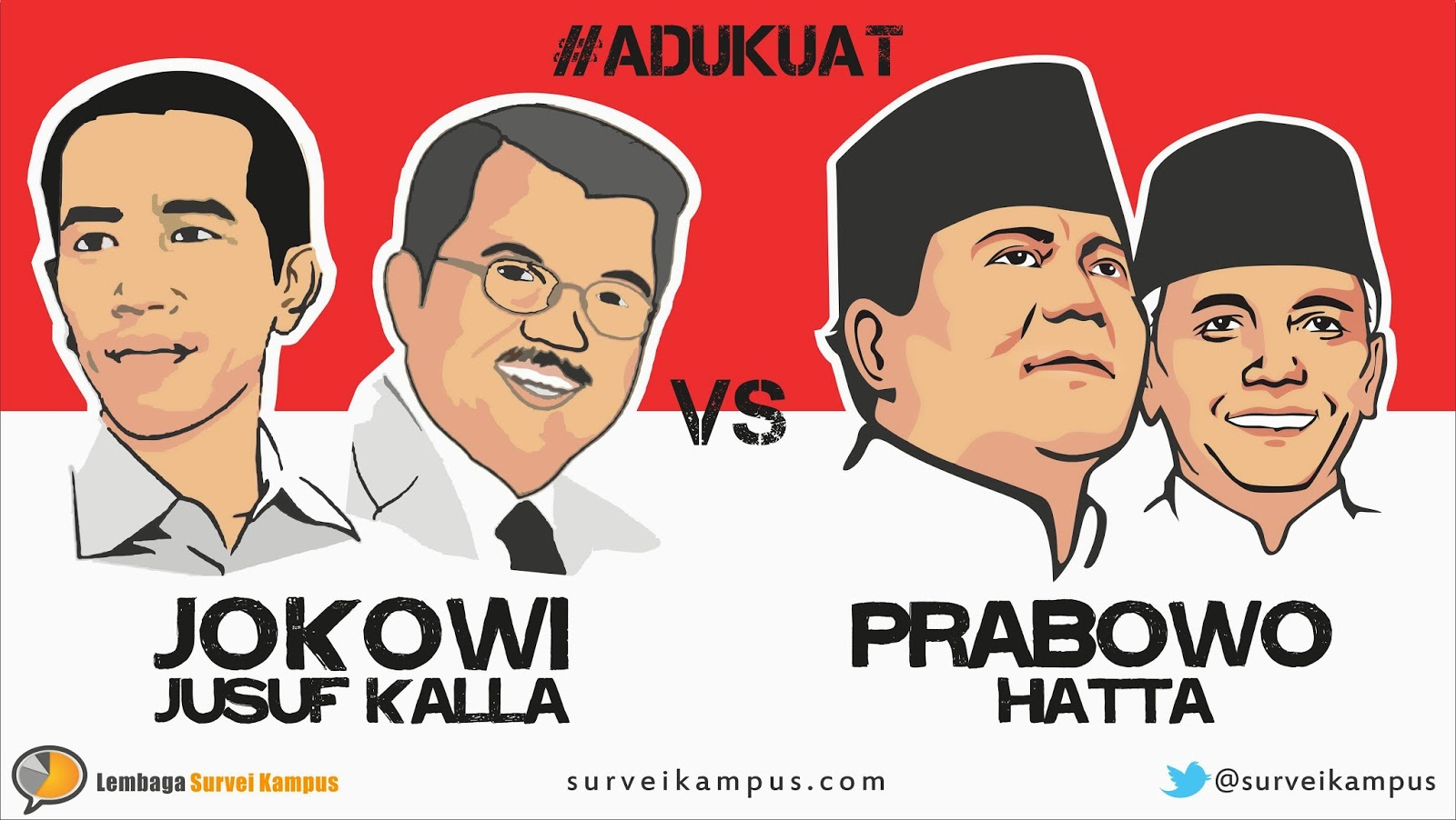 Siapakah yang Lebih Pantas Menjadi Presiden?