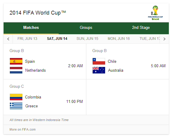 JADWAL PIALA DUNIA 2014 BRAZIL ( ZONA WIB )