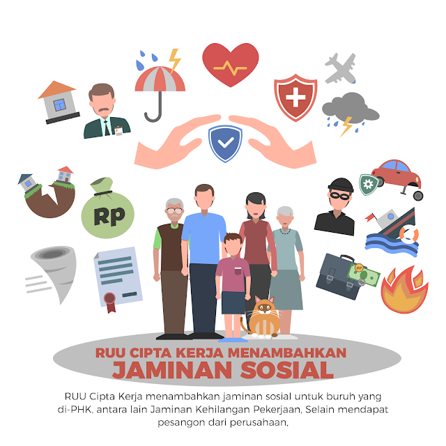 RUU Cipta Kerja Menambahkan Jaminan Sosial 