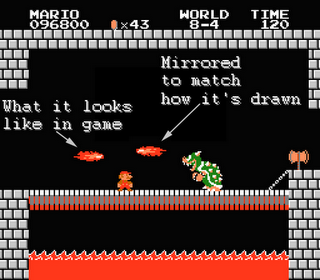 Keunikan Dalam Game Mario Bros 