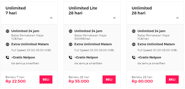 Deretan Hal Yang Diperlukan Agar Dapat Menjalankan Kuliah Online Dengan Lancar