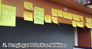 Optimalkan Hari Dengan Sticky Note, Ini Manfaatnya !