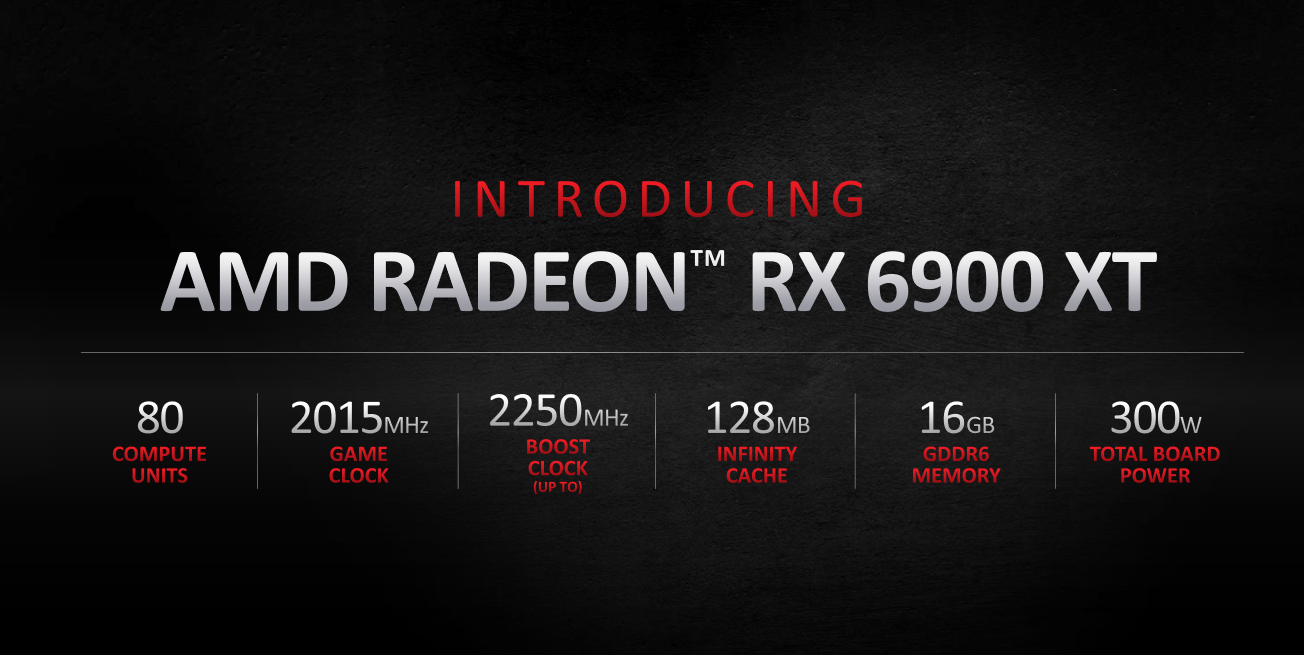 AMD menggelar Virtual Launch Ryzen 5000 series dan Radeon RX 6000 series Indonesia