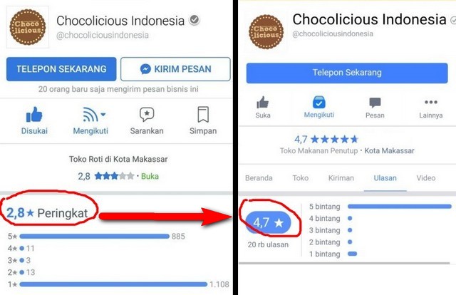 Pasukan Gerak Cepat MCA: Kasus @zoelfick &amp; Chocolicous Indonesia