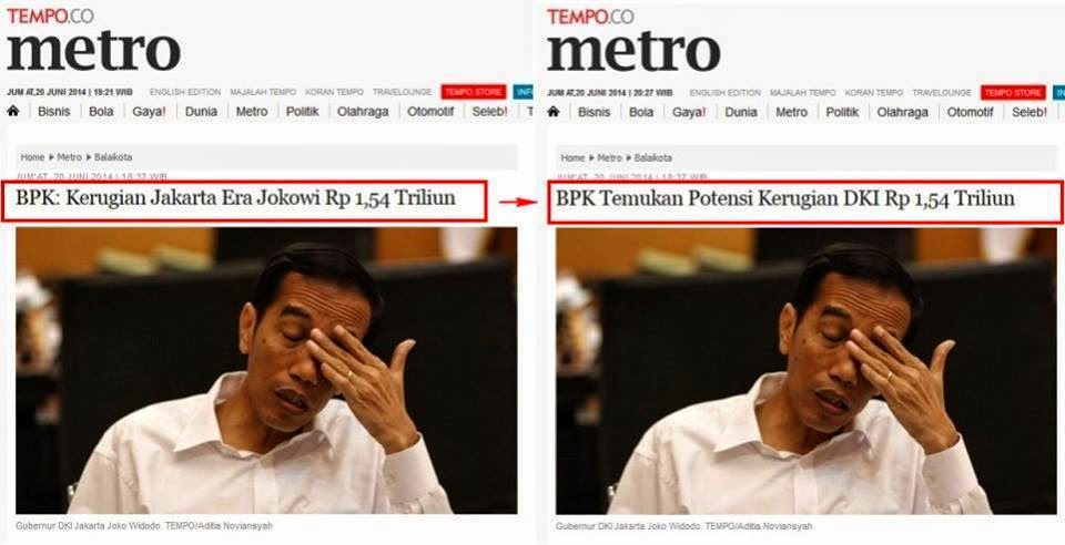 Kerugian Jakarta Era Jokowi Rp 154 Triliun