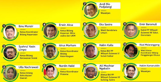 Ini 15 Tokoh Sulsel Pegang Jabatan di DPP Golkar