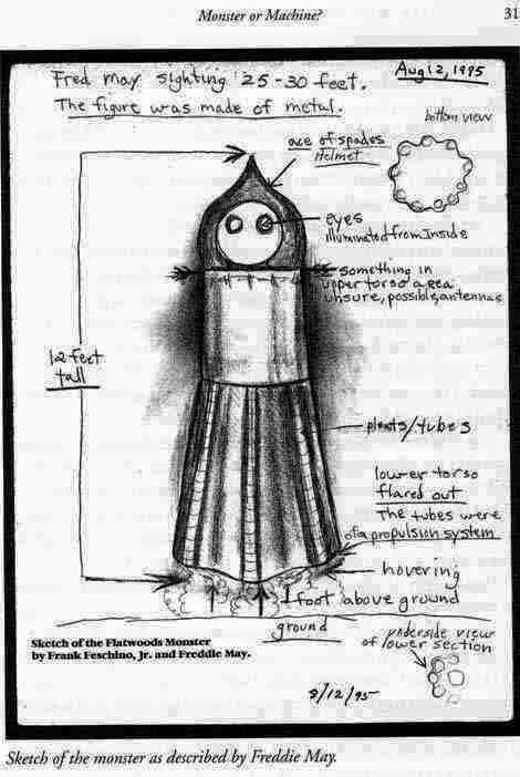 Flatwoods Monster - Alien atau Kriptid