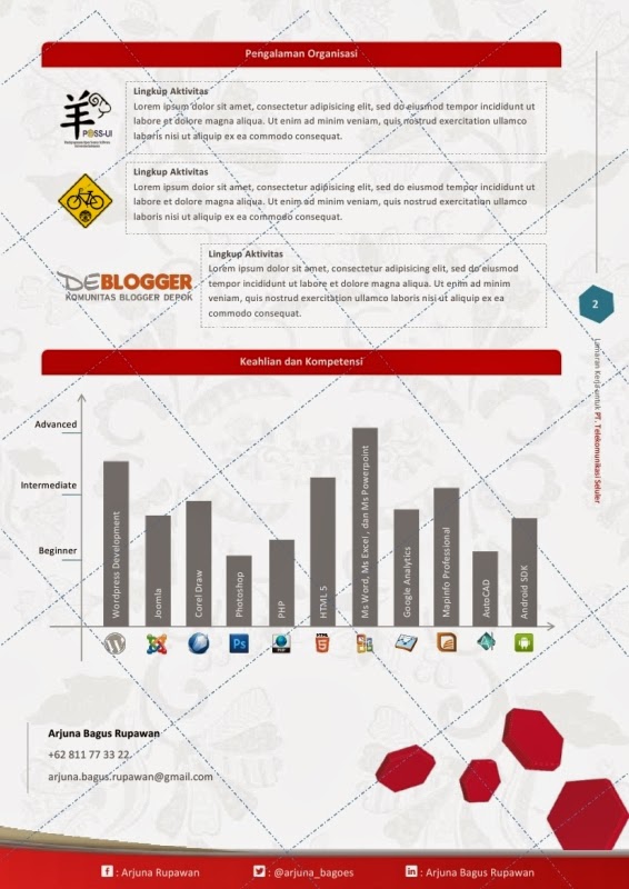 Terjual Desain Template Curriculum Vitae Kreatif untuk 