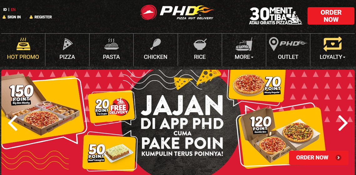 Alamat 10 Outlet Pizza Hut Delivery Bandung