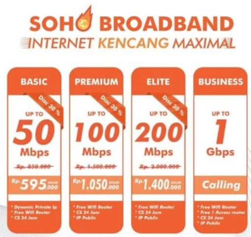Alhamdulillah ada Layanan Internet COMET, Speed Tinggi Harga Pandemi