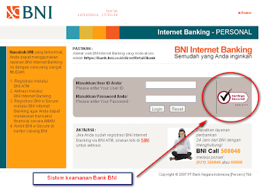 AVO, Investasi Mudah yang Menggiurkan