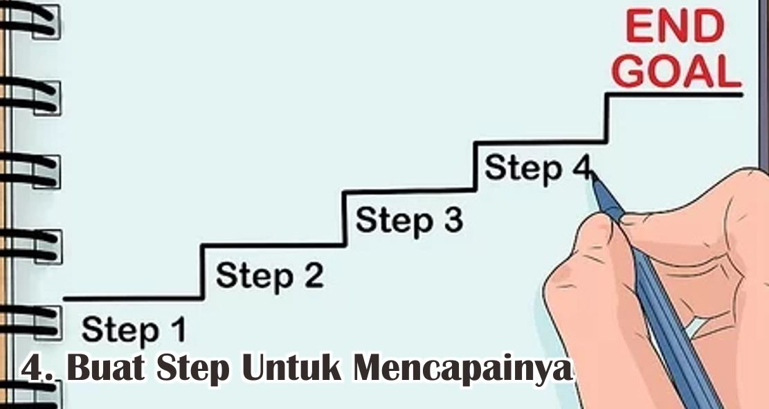 Tips Dan Trik Agar Resolusimu Mudah Dicapai !