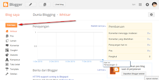 Cara Membuat Blogger yang Sukses dan Mudah, hanya 5 menit saja