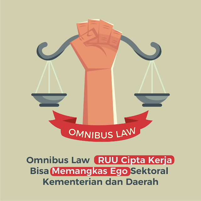 RUU Cipta Kerja Dapat Memangkas Ego Sektoral