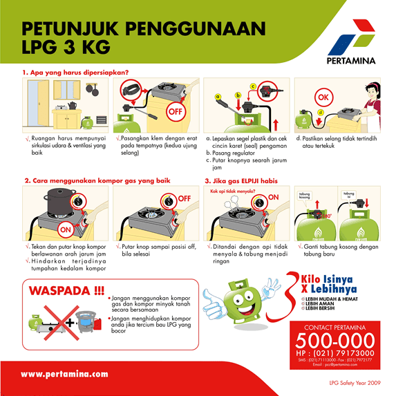 Tips Safety (Keamanan) menggunakan LPG dari Ease Gas