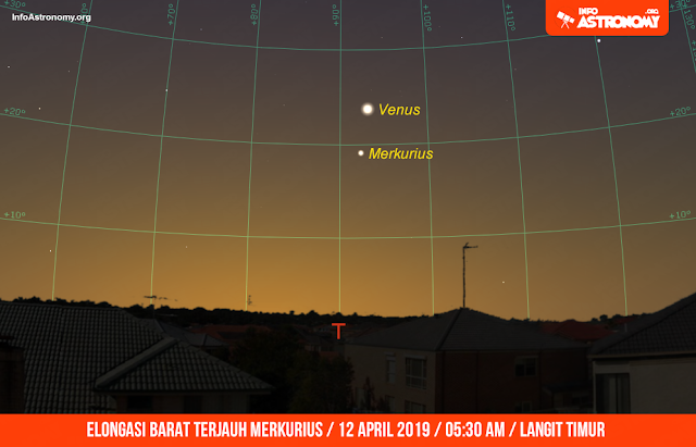 Lihat 3 Hujan Meteor dan Planet-planet Sepanjang April 2019 Yuk!