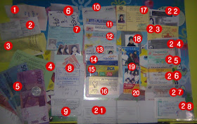 Tips Anti Mainstream agar Dompet anda tidak hilang