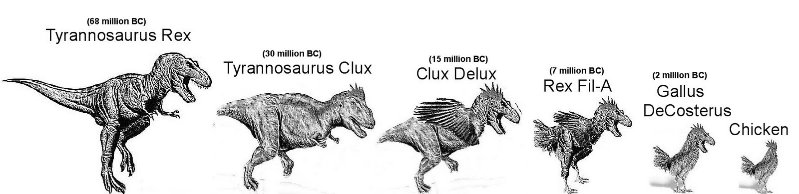 teori-dan-realita-bahwa-dinosaurus-itu-ada-atau-tidak