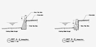 CONTOH RAB DAN LAPORAN BANGUNAN AIR | IRIGASI | WADUK | BENDUNGAN | LUMBUNG AIR