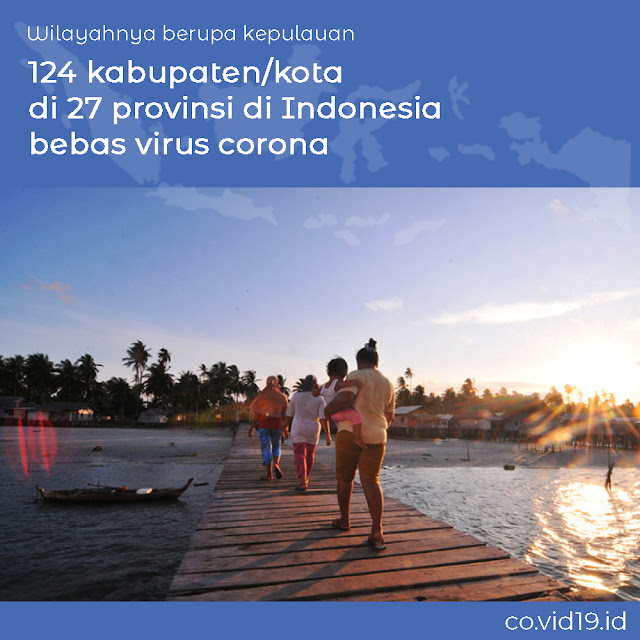 124 Kabupaten/Kota di 27 Provinsi di Indonesia Bebas Virus Corona