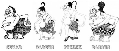 Perjalanan Karakter Desain ! 