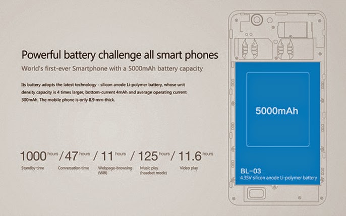 Smartphone Ini Gunakan Baterai 5000 mAh