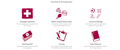 &#91;Rekomendasi Jobseeker &#93; PT Bukalapak Membuka Kesempatan Berkarir