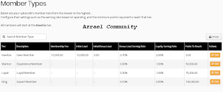 Cara Setting NimbusCafe Billing Part 1 (CyberCafe Management)