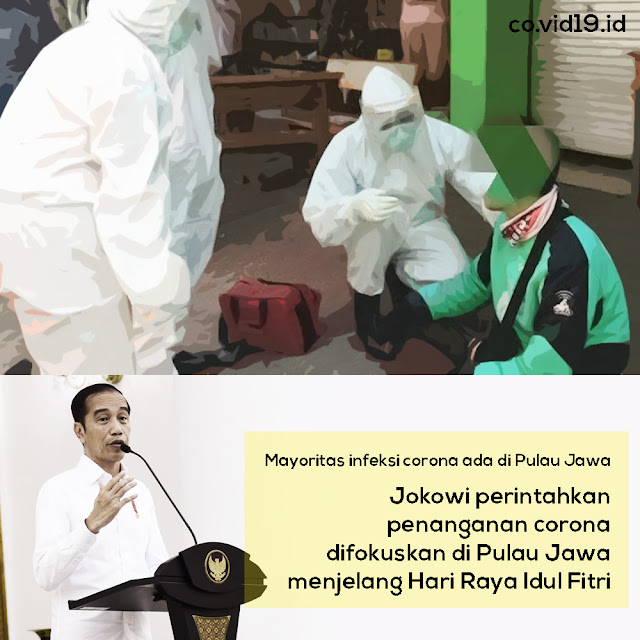 Jokowi Perintahkan Penanganan Corona Difokuskan di Pulau Jawa