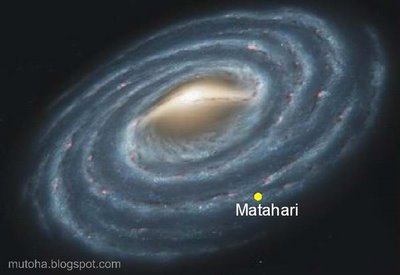 18 kesalahan yang dianggap benar ,