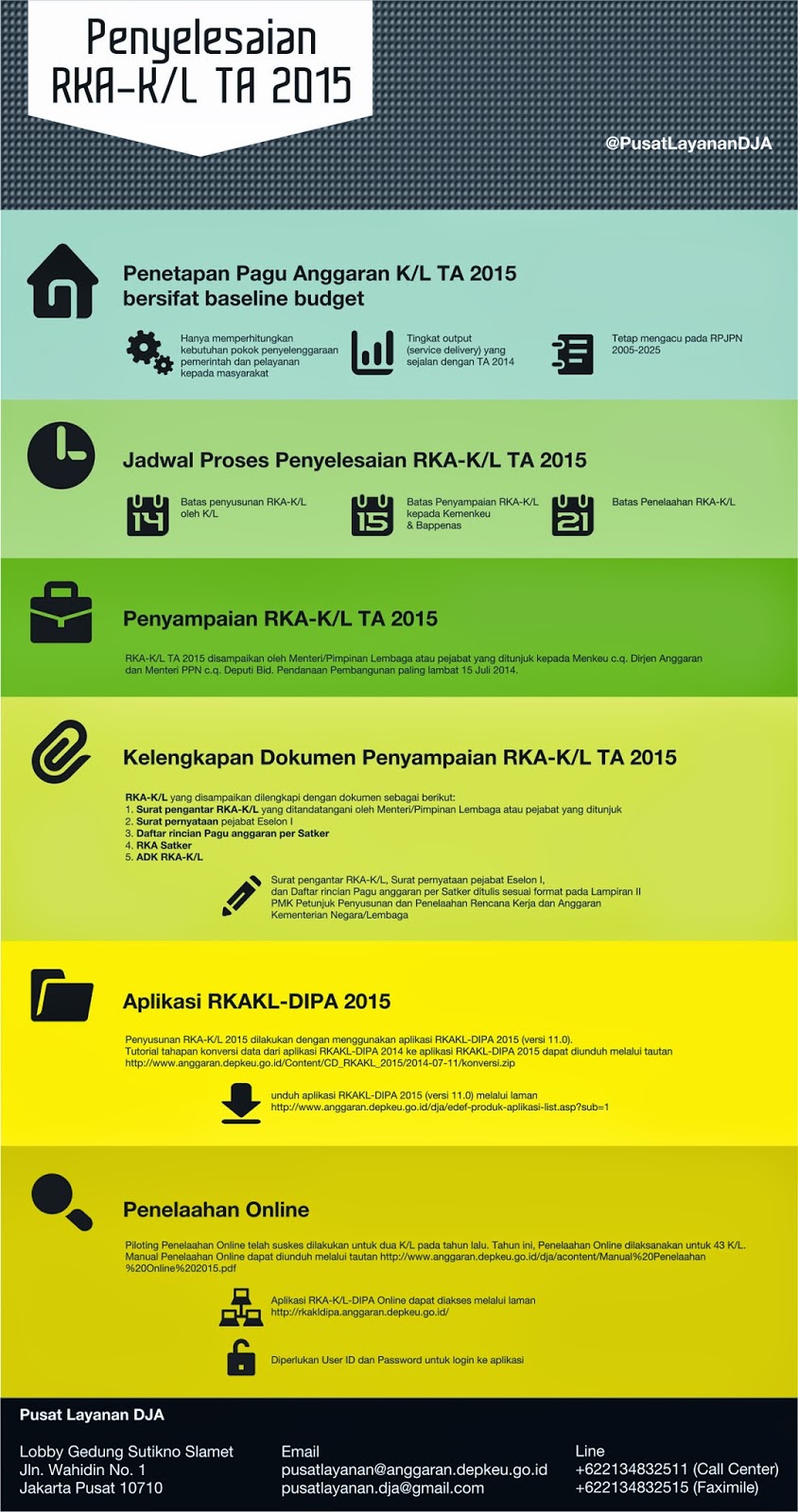 benarkah-gaji-pns-dibayar-oleh-rakyat-jangan-gr-dulu