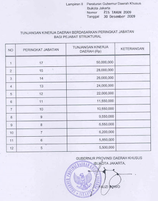 cpns--bumn-kumpulan-semua-lowongan-cpns--bumn-kaskus---part-6