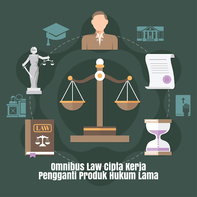 Omnibus Law Cipta Kerja Pengganti Produk Hukum Lama
