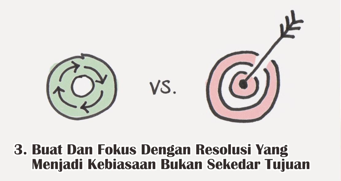 Ini Dia Tips Ciptakan Resolusi Yang Lebih Realistis !