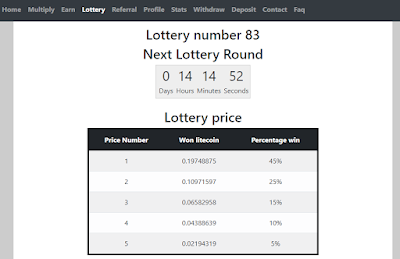 Review Faucet Free-litecoin.com Scam atau Legit