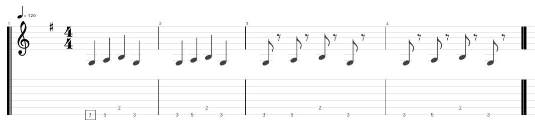 Tutorial Gitar: Cara Bermain Staccato Untuk Menambah Dinamika Permainan Gitar