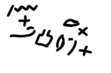 Sejarah Terbentuknya Huruf Alphabet