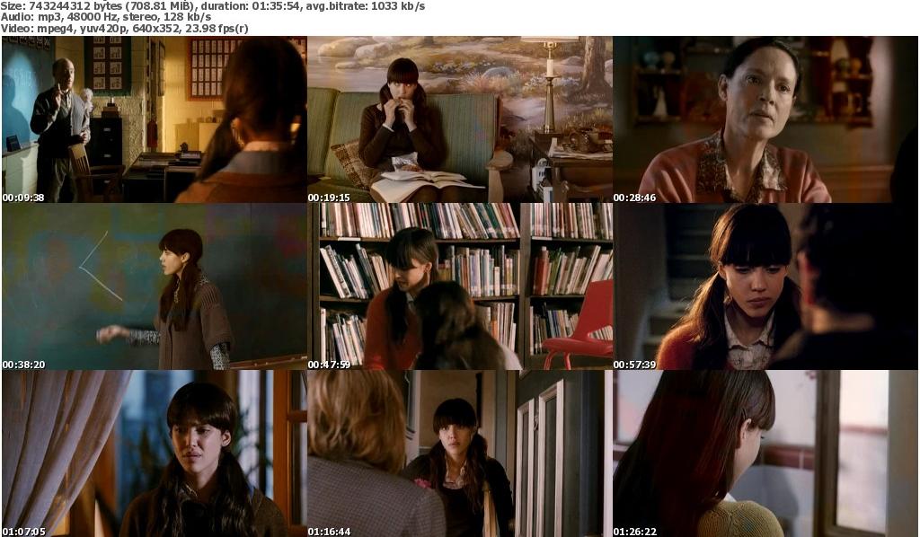 Compressed Movies - Film Kompresan - Part 3