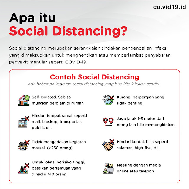 Contoh Sosial Distancing Yang Bisa Kita Lakukan Sendiri