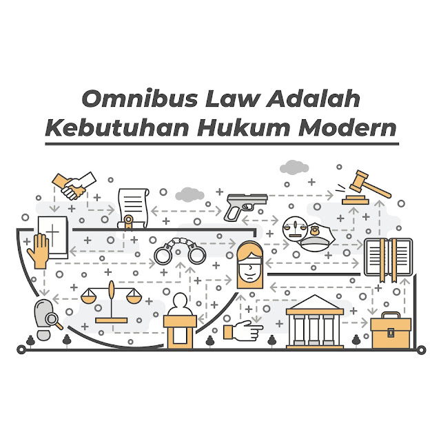 Omnibus Law Adalah Kebutuhan Hukum Modern