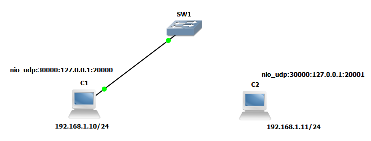 &#91;SHARE&#93; Belajar Mikrotik Sendiri TANPA harus Beli Router, Bisa...!!