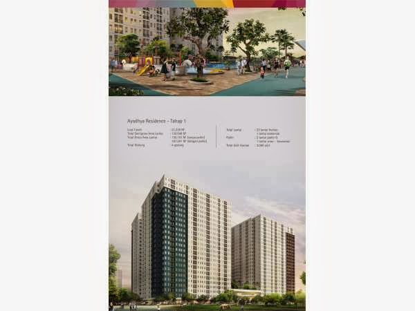Apartemen Kota Ayodhya Tangerang By Alam Sutera MP120